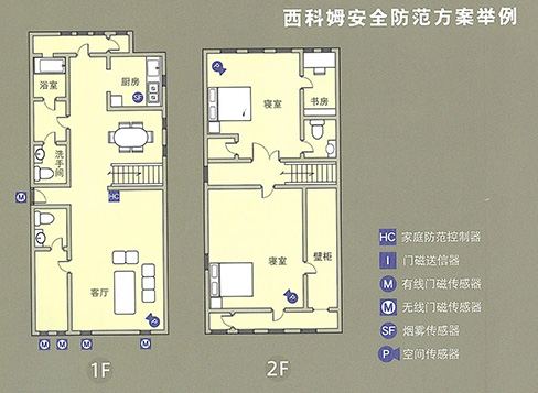 安防设计